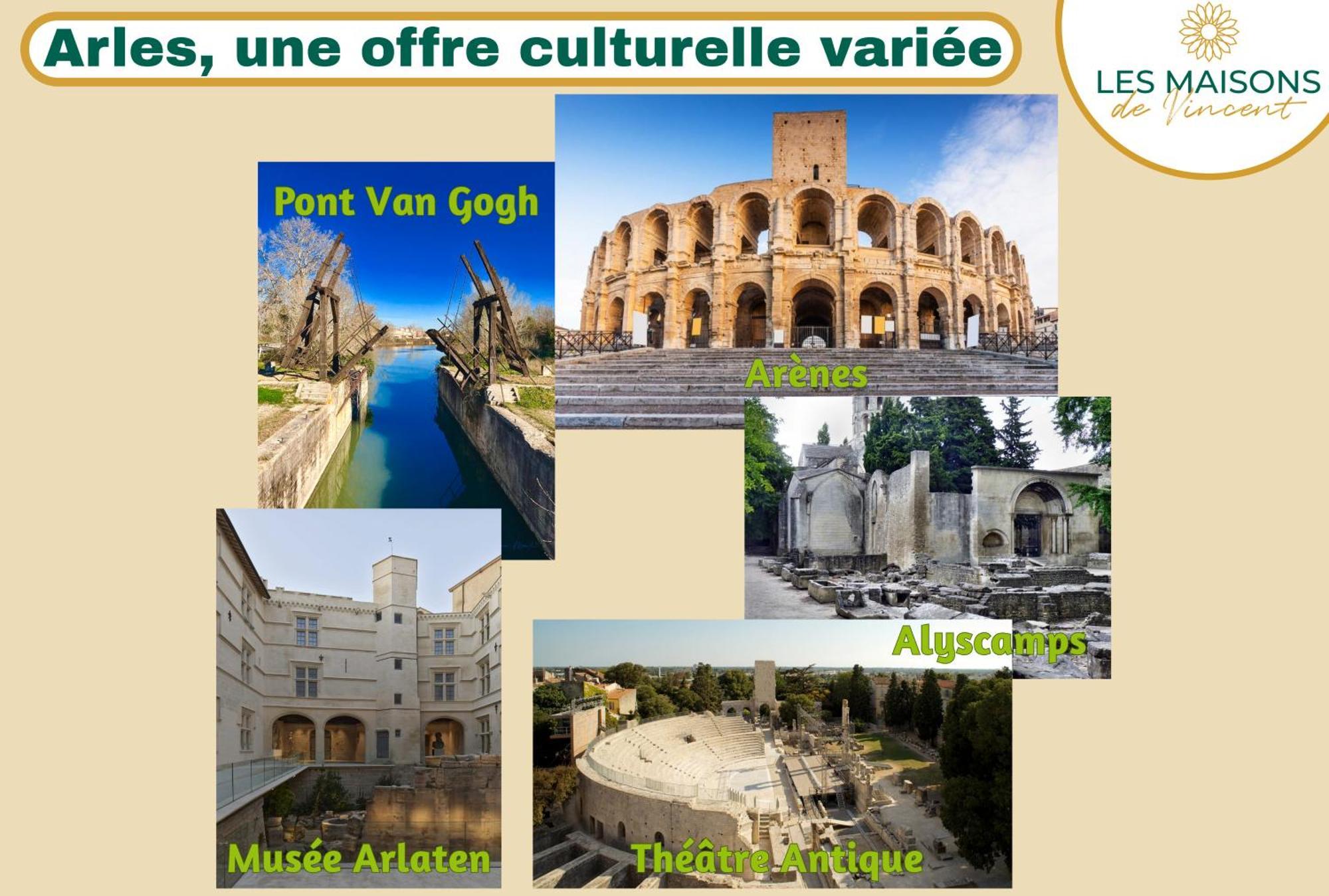 شقة Renne - Vue Imprenable Sur Le Rhone آرْلْ المظهر الخارجي الصورة